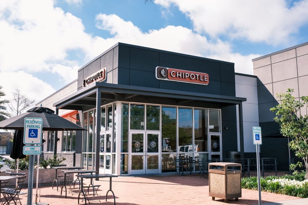 Chipotle Stock Rises Despite Downgrade